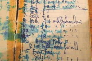 John Hinde's notes that he took whilst taking photographs for the postcards